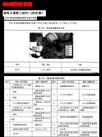 2011年宝马X系列E84车型自动变速箱控制单元针脚图