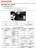 2011年宝马X系列E84车型自动变速箱控制单元针脚图