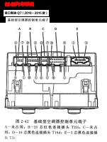 2014年奥迪Q7车型基础型空调控制单元针脚图