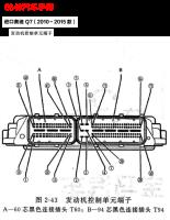 2014年奥迪Q7车型发动机控制单元针脚图