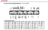 丰田大霸王车型发动机电脑板针脚31+24+17+28+22针