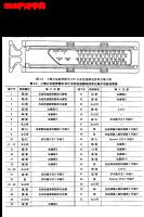 2006年上海大众波罗劲情和劲取自动变速箱端子图