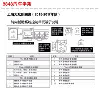 2015年起大众朗逸转向辅助系统控制单元