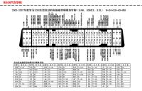 2000-2007年宝马330i车型发动机电脑板针脚9+24+52+40+9针