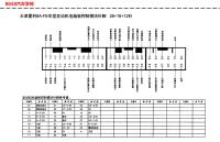 天津夏利8A-FE发动机电脑板针脚26+16+12针