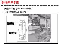 2013-2016年奥迪Q3车型ABS控制单元