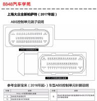 2017年起上海大众全新帕萨特ABS控制单元