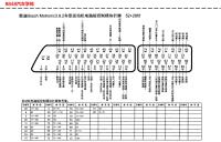 奥迪Bosch Motronic3.8.2发动机电脑板针脚52+28针