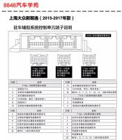 2015年起大众朗逸驻车辅助系统控制单元