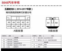 2014-2017年五菱宏光S车型转向系统控制单元