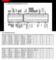 大众迈腾发动机电脑板针脚60+94针