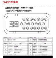 2015-2018年五菱荣光ABS控制单元