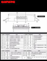 2015-2017年广汽传祺GS4车型空调控制单元