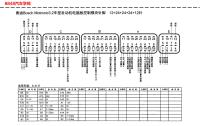 奥迪Bosch Motronic3.2发动机电脑板针脚12+24+24+24+12针（1）