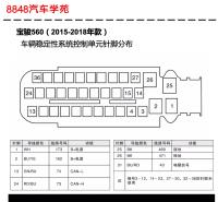 2015-2018年宝骏560车辆稳定性系统控制单元