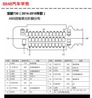 2015-2018年宝骏730车型ABS控制单元