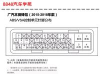 2015-2018年广汽本田锋范ABS控制单元