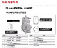 2017年起上海大众全新帕萨特转向辅助系统控制单元