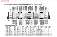 2002-2003年宝马5系8缸发动机电脑板针脚9+24+52+40+9针