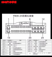 2015-2017年广汽传祺GS4车型智能传感器控制单元