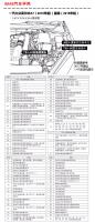 2016年起大众高尔夫A7和嘉旅CSTA和CSSA（1.4T）发动机控制单元