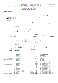 2011-2014款东南三菱君阁原厂维修手册发动机大修10.油底壳与机油泵