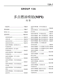 2011-2014款东南三菱君阁原厂维修手册多点喷射系统0.目录