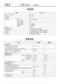 2011-2014款东南三菱君阁原厂维修手册发动机大修1.基本维修说明及规格