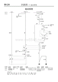 2011-2014款东南三菱君阁原厂电路图起动系统