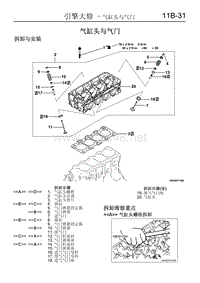 2011-2014款东南三菱君阁原厂维修手册发动机大修9.气缸头与气门