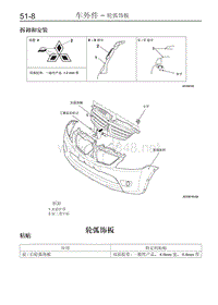 2011-2014款东南三菱君阁原厂维修手册3.轮弧饰板