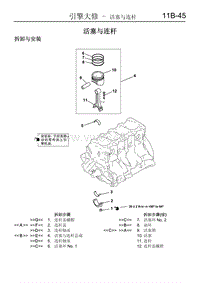 2011-2014款东南三菱君阁原厂维修手册发动机大修11.活塞与连杆