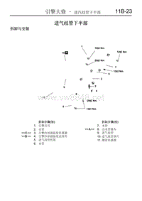 2011-2014款东南三菱君阁原厂维修手册发动机大修6.进气歧管下半部