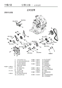 2011-2014款东南三菱君阁原厂维修手册发动机大修3.正时皮带