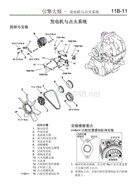 2011-2014款东南三菱君阁原厂维修手册发动机大修2.发电机与点火系统