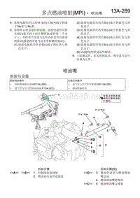 2011-2014款东南三菱君阁原厂维修手册多点喷射系统4.喷油嘴