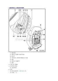 奥迪A6L C6原厂维修手册之车身：从靠背框架上分离座套和靠垫