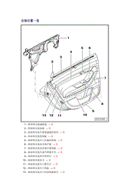 奥迪A6L C6原厂维修手册之车身：安装位置一览