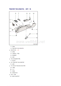 奥迪A6L C6原厂维修手册之车身：驾驶员侧下部仪表板护板 - 部件一览