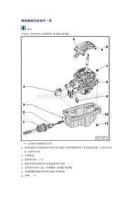奥迪A6L C6原厂维修手册之传动装置：换档操纵机构部件一览