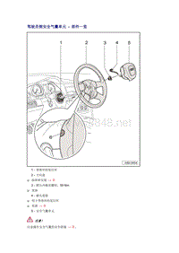 奥迪A6L C6原厂维修手册之车身：驾驶员侧安全气囊单元 - 部件一览