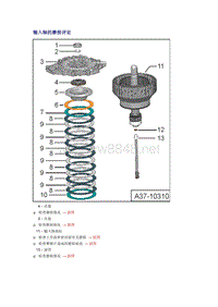 奥迪A6L C6原厂维修手册之传动装置：输入轴的磨损评定