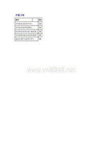 奥迪A6L C6原厂维修手册之传动装置：拧紧力矩