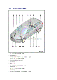 奥迪A6L C6原厂维修手册之底盘：电子 电气部件和安装位置概述