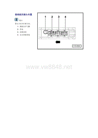 奥迪A6L C6原厂维修手册之车身：接线板的插头布置