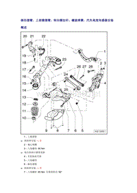 奥迪A6L C6原厂维修手册之底盘：梯形摆臂，上部横摆臂，转向横拉杆，螺旋弹簧，汽车高度传感器安装概述