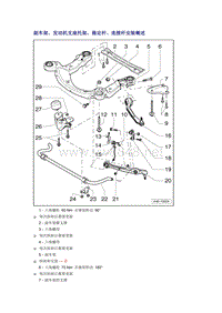 奥迪A6L C6原厂维修手册之底盘：副车架、发动机支座托架、稳定杆、连接杆安装概述