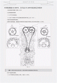 丰田凯美瑞2.5L 5AR-FE、汉兰达2.7L 1AR-FE发动机正时校对 