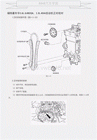 福特嘉年华1.6L JL482QA、1.3L A9JA发动机正时校对 