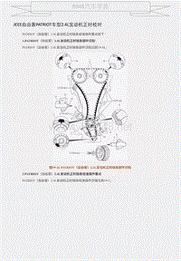 JEEE自由客PATRIOT车型2.4L发动机正时校对 